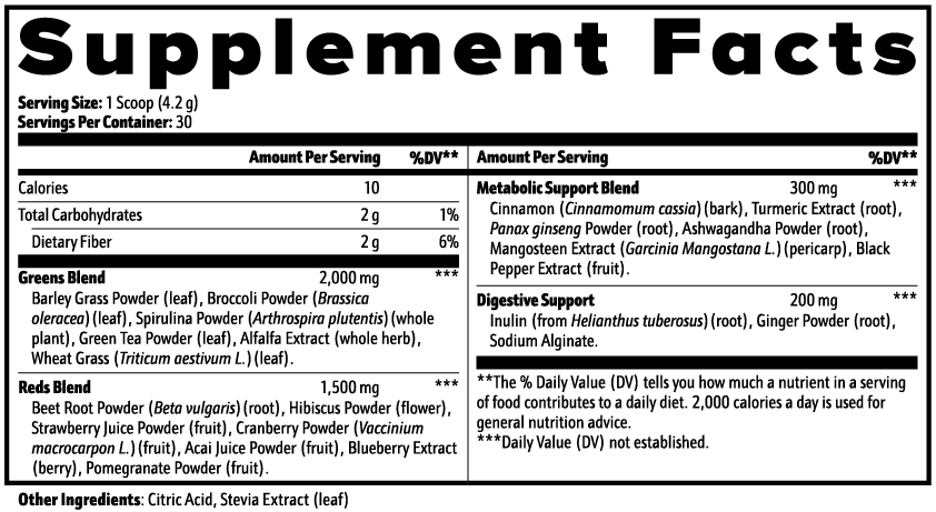 Greens IQ Superfood π₯¬