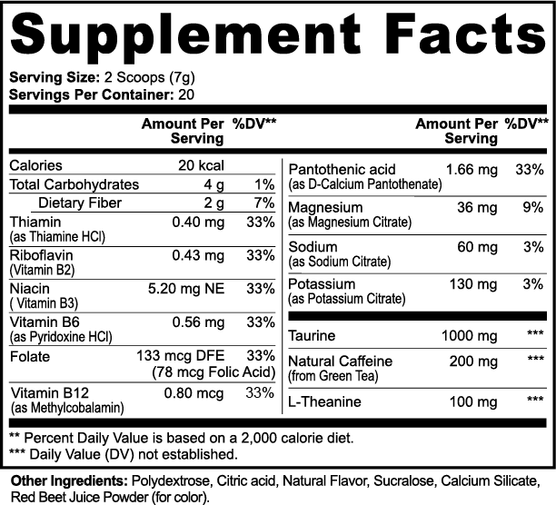 PreMarket IQ Prime π (Strawberry Breakout)
