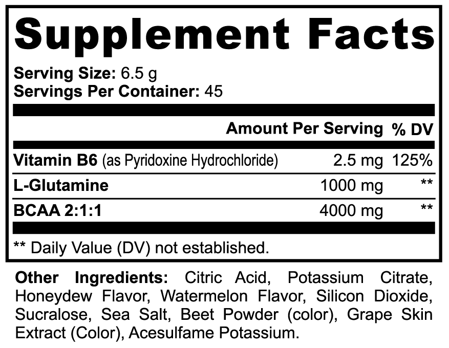HODL IQ BCAA Recovery 🛡️
